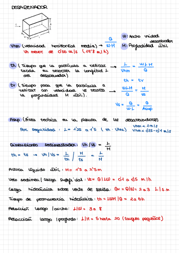 Miniatura del documento Desarenador.pdf