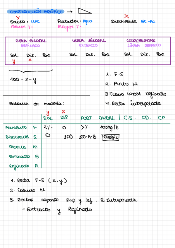 Miniatura del documento ELL.pdf