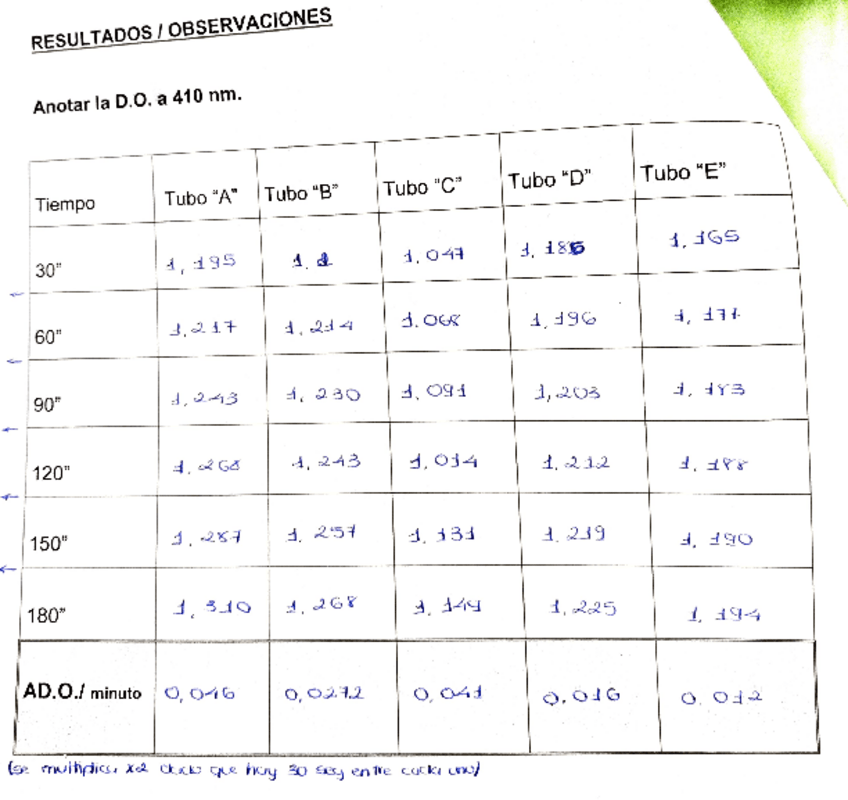 Miniatura del documento Cuaderno-Toxicologia.pdf