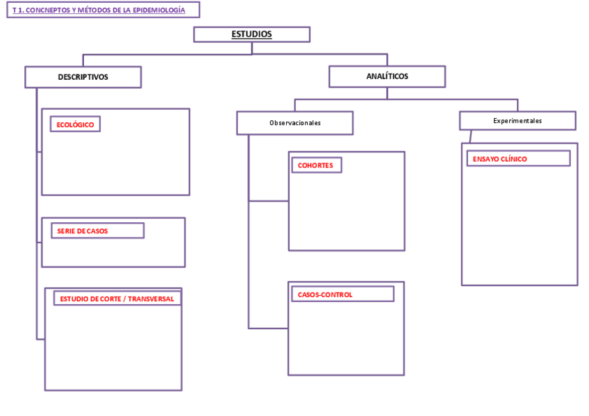 Miniatura del documento Resumenes-salud-publica.pdf