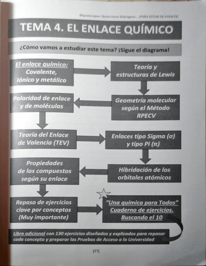 Miniatura del documento 20210517-2348-Office-Lens.pdf