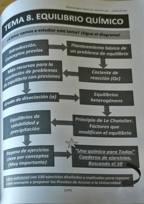 Miniatura del documento 20210518-1038-Office-Lens.pdf