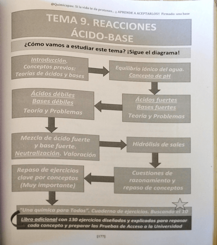 Miniatura del documento 20210518-1047-Office-Lens.pdf