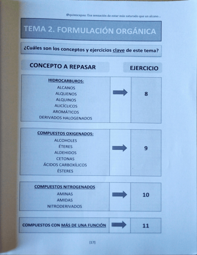 Miniatura del documento 20210520-1255-Office-Lens.pdf