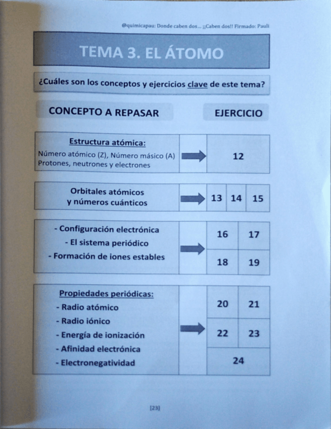 Miniatura del documento 20210520-1300-Office-Lens.pdf
