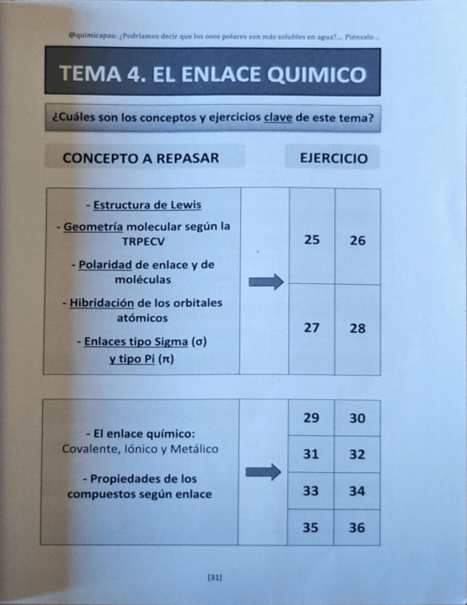 Miniatura del documento 20210520-1303-Office-Lens.pdf