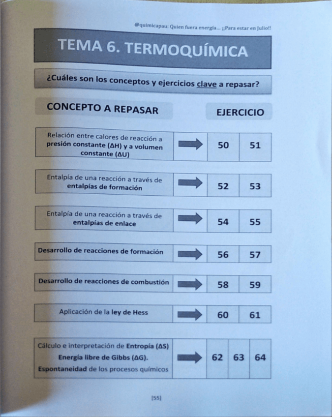 Miniatura del documento 20210520-1312-Office-Lens.pdf