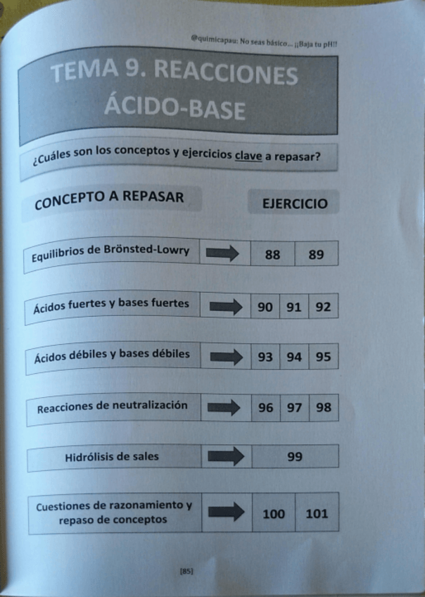 Miniatura del documento 20210520-1334-Office-Lens.pdf