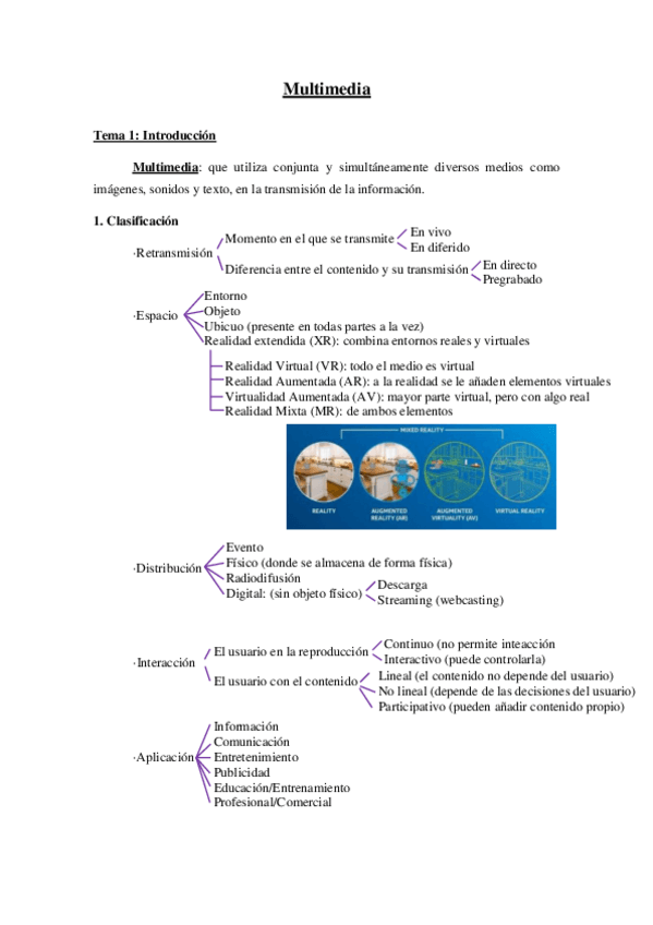 Miniatura del documento Apuntes-Multimedia.pdf