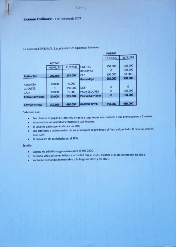 Miniatura del documento ejercicios-tema-3-de-empresa.pdf