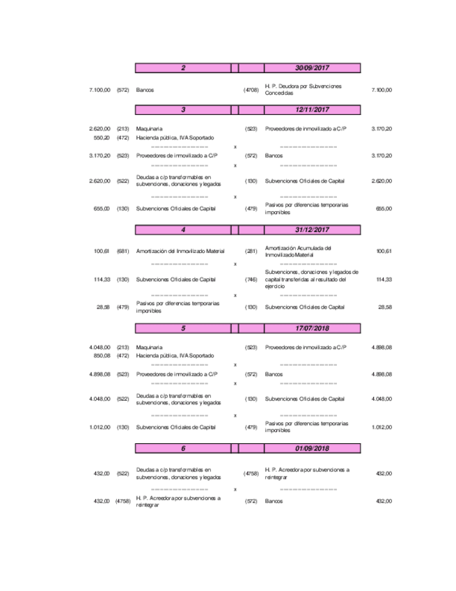 Miniatura del documento Caso-Practico-22.pdf