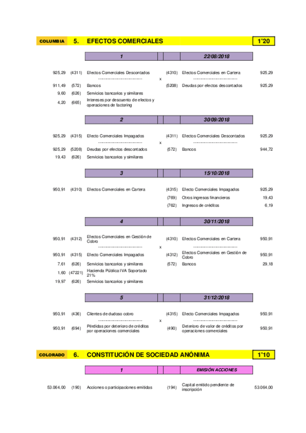 Miniatura del documento Practica-21.pdf