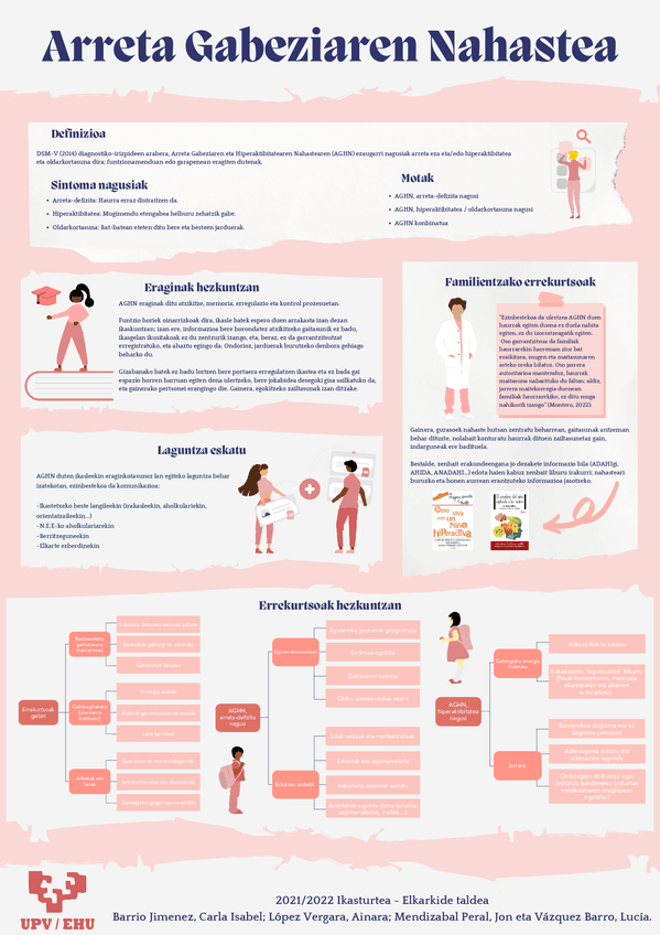 Miniatura del documento Poster.pdf