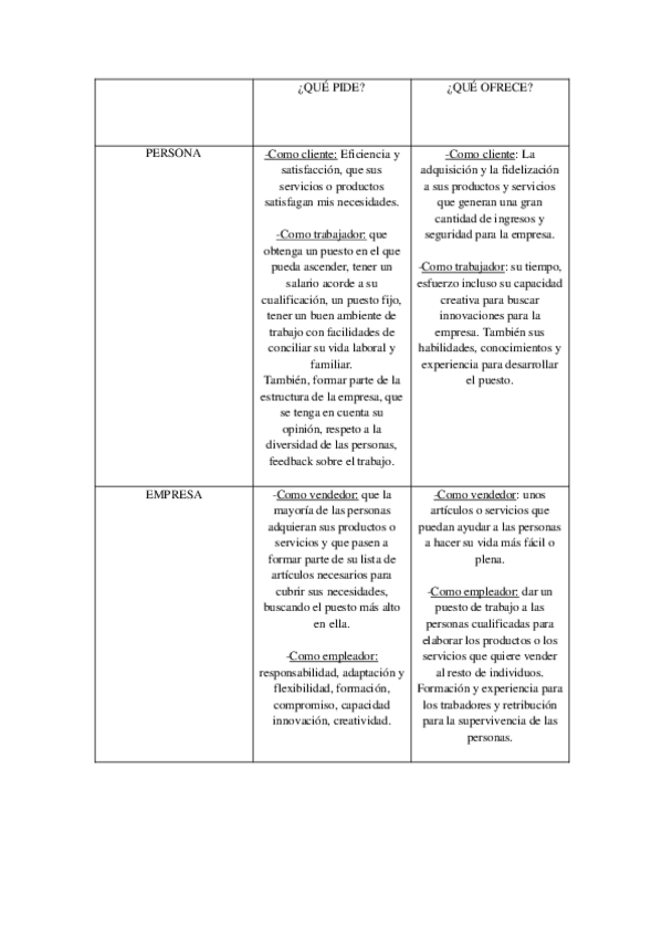 Miniatura del documento EJERCICIO-CLASE-RESUELTO.pdf