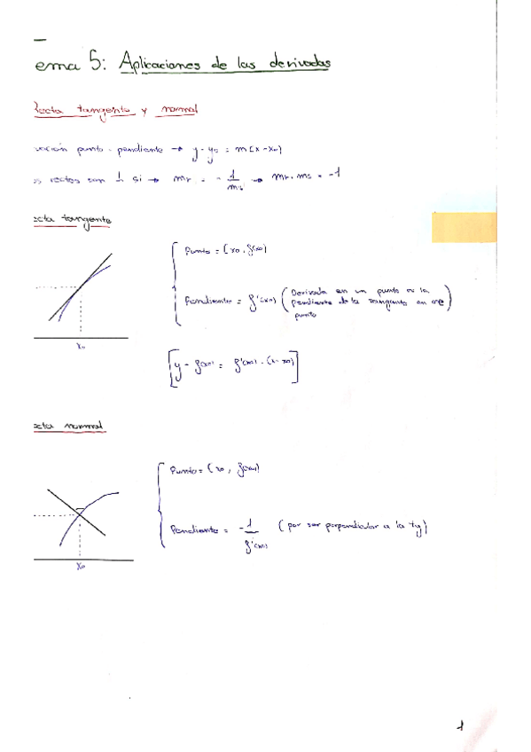 Miniatura del documento aplicaciones-de-derivadas.pdf