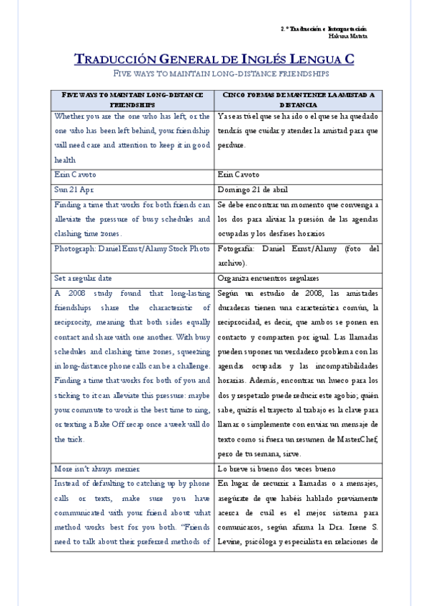Miniatura del documento Traduccion-general-de-Ingles-FIVE-WAYS-TO-MAINTAIN-LONG-DISTANCE-FRIENDSHIPS.pdf