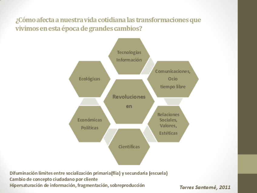 Miniatura del documento B1funcionessociales.pdf