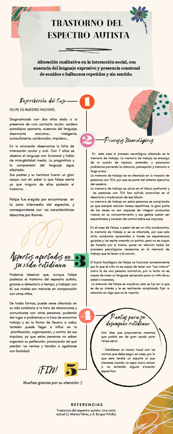 Miniatura del documento Infografia-1.pdf