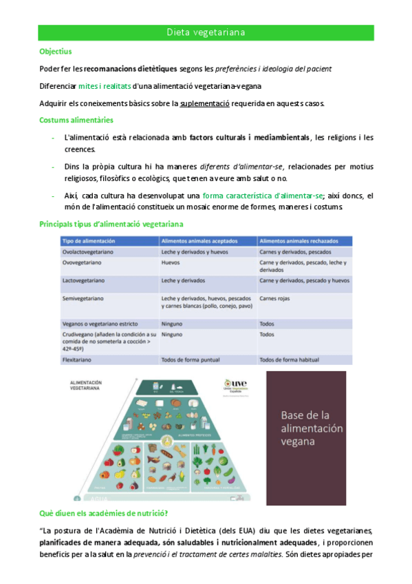 Miniatura del documento dieta-vegetariana.pdf