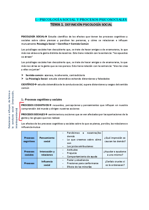 Miniatura del documento TEMA-1-definicion-psico-social.pdf