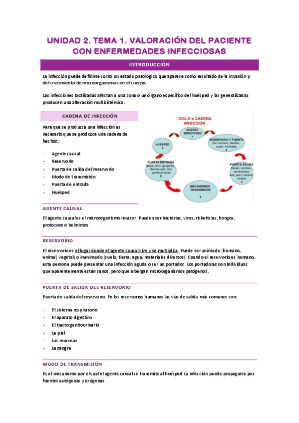 Miniatura del documento unidad-2.pdf