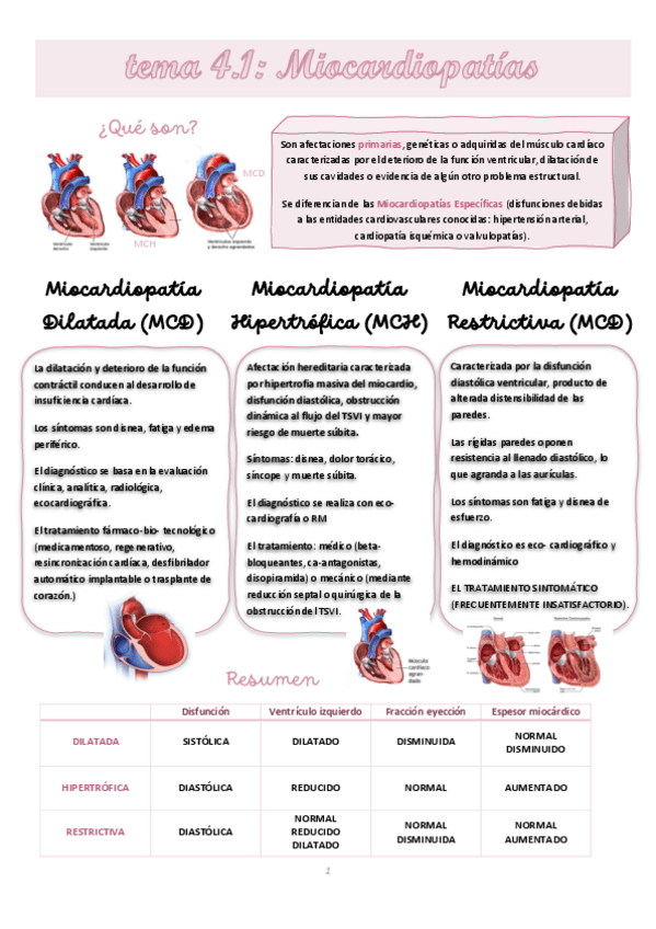 Miniatura del documento CARDIO4.pdf