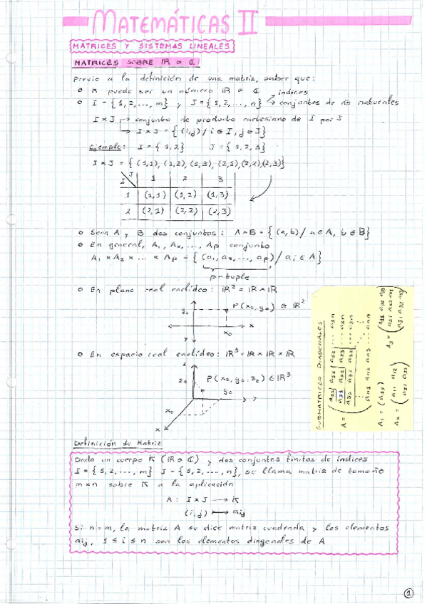 Miniatura del documento Matematicas-II-Bloques-1-y-2-mas-comandos-practicas.pdf
