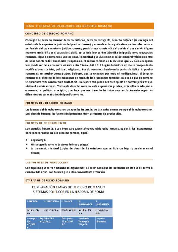 Miniatura del documento Apuntes-Derecho-Romano-primer-parcial-1.pdf