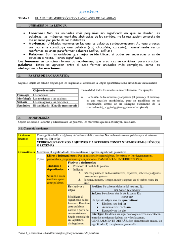 Miniatura del documento Analisis-morfologico.pdf