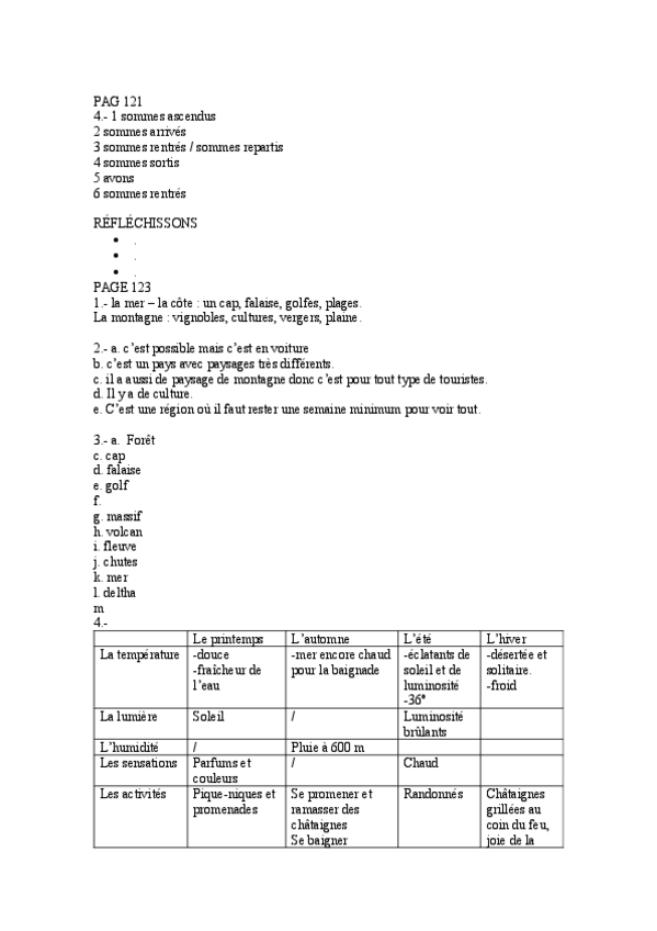 Miniatura del documento activites.pdf