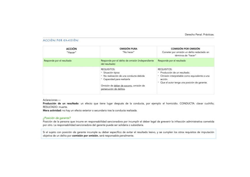Miniatura del documento practicas.pdf