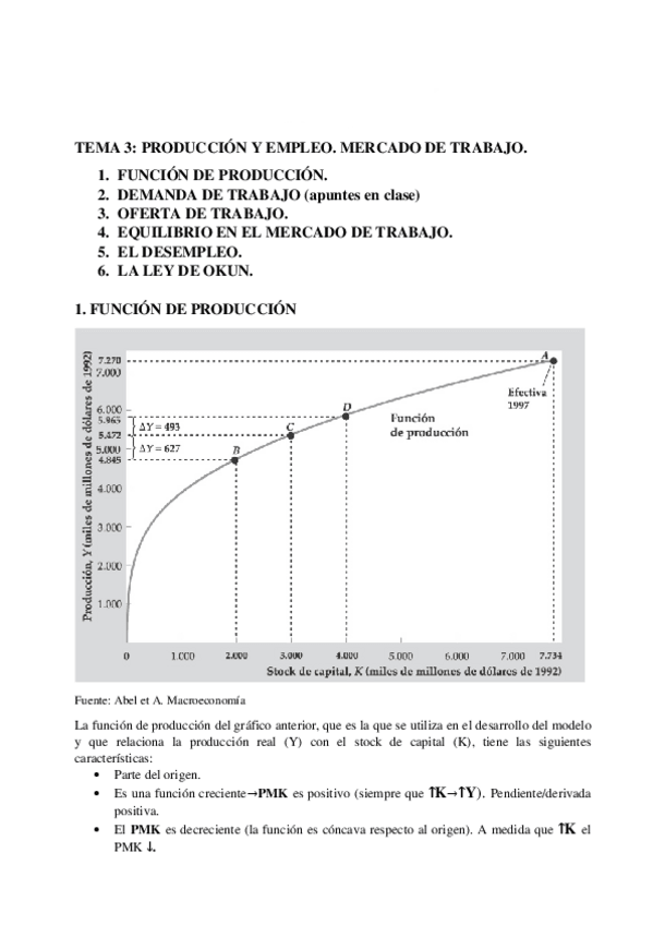 Miniatura del documento Tema-3-Macro-bueno.pdf