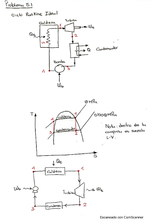 Miniatura del documento Tema-5-8.pdf