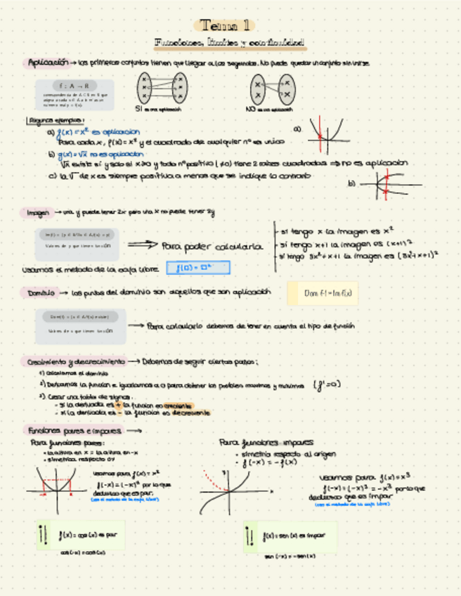 Miniatura del documento Apuntes-T1-1.pdf