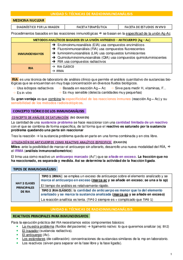 Miniatura del documento RF-TEMAS-5-6-7-8.pdf