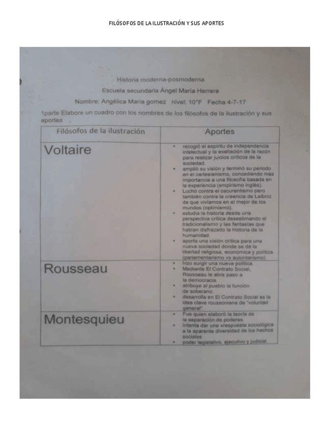 Miniatura del documento FILOSOFOS-DE-LA-ILUSTRACION-Y-SUS-APORTES.pdf