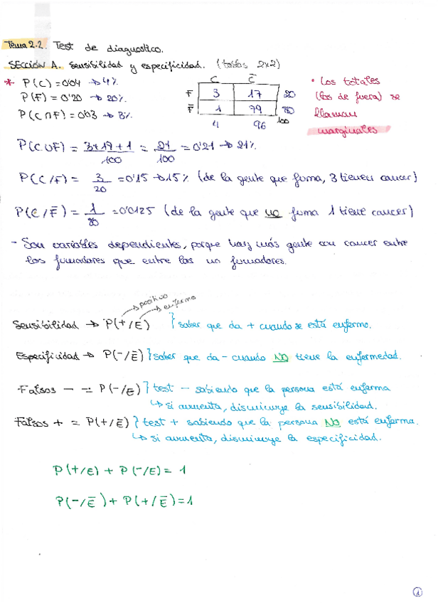 Miniatura del documento unidad-22.pdf