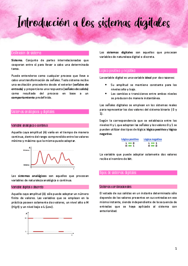 Miniatura del documento T1. Introducción a los sistemas digitales.pdf