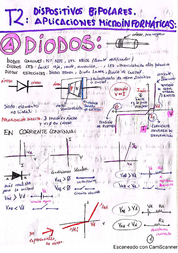Miniatura del documento T2-TC.pdf