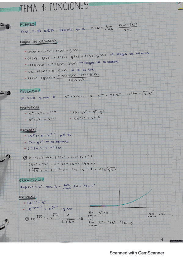 Miniatura del documento FUNCIONES.pdf