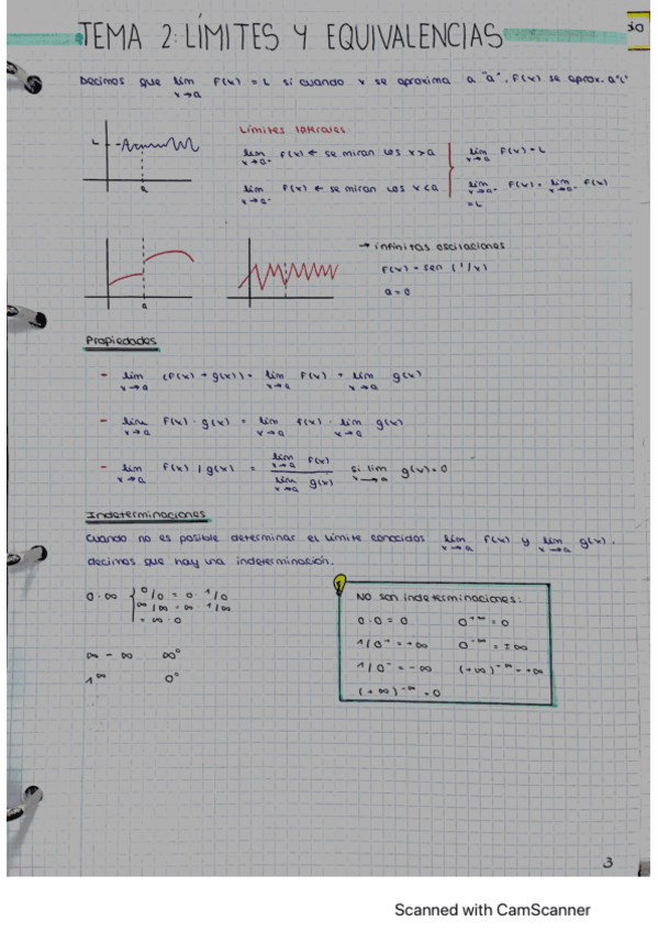 Miniatura del documento LÍMITES Y EQUIVALENCIA.pdf