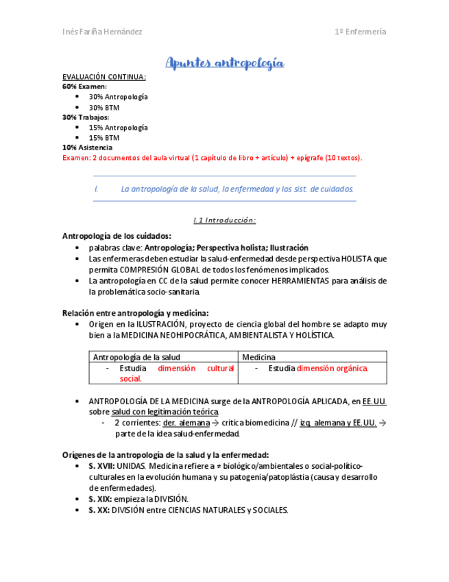 Miniatura del documento Apuntes-antropologia.pdf