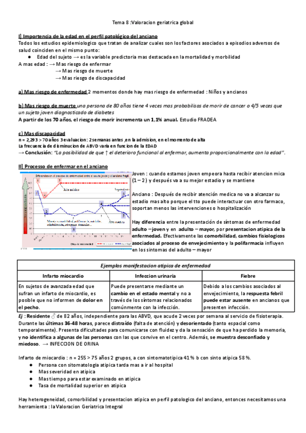 Miniatura del documento Tema-8-valoracion-geriatrica-integral.pdf