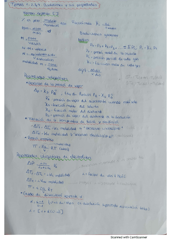 Miniatura del documento Resum-Quimica-General.pdf