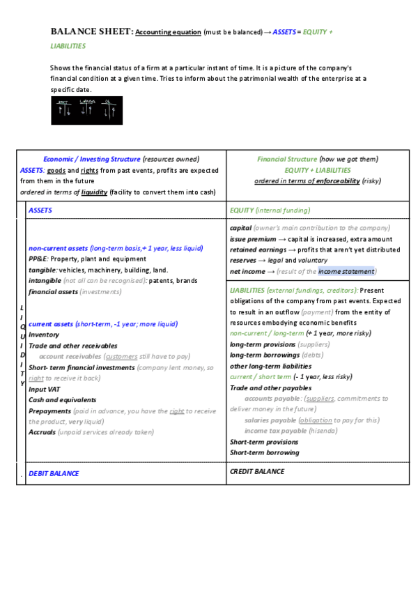 Miniatura del documento examen-accounting-taules.pdf