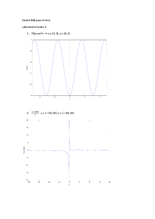Miniatura del documento SandraBlazquezArrierolabUn1.pdf