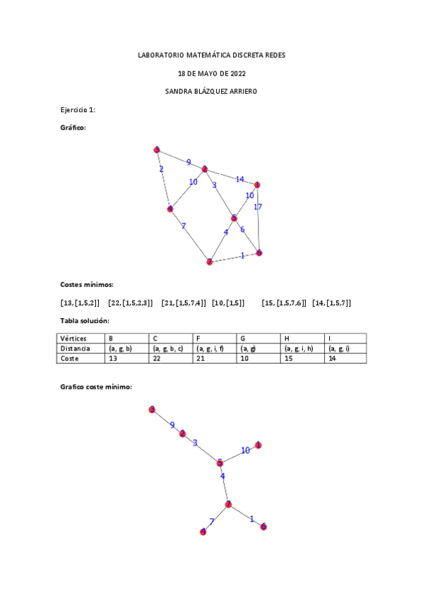 Miniatura del documento SandraBlazquezArrierolabUn3redes.pdf