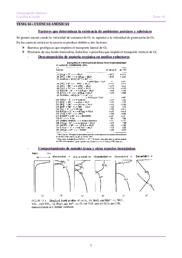 Miniatura del documento OQTema-14-Ciencas-anoxicas.pdf