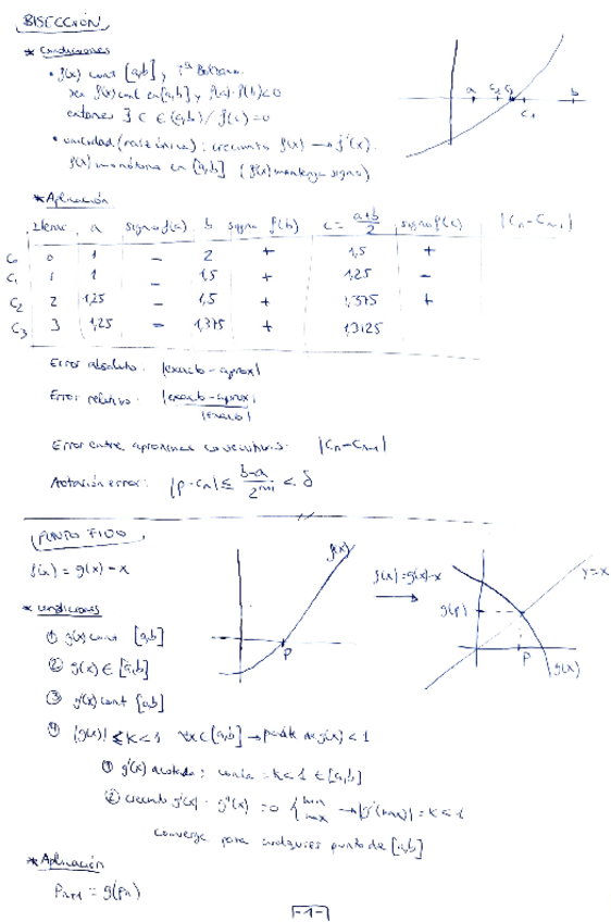 Miniatura del documento MetodosFormulario.pdf