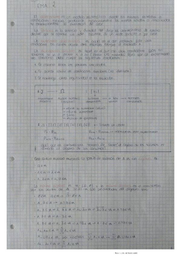 Miniatura del documento Tema-2.pdf